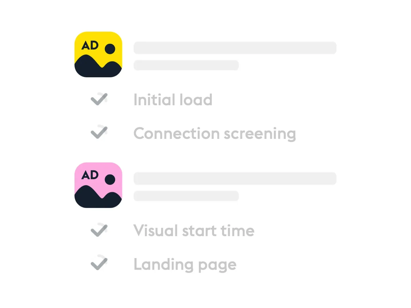 Display ad testing interface