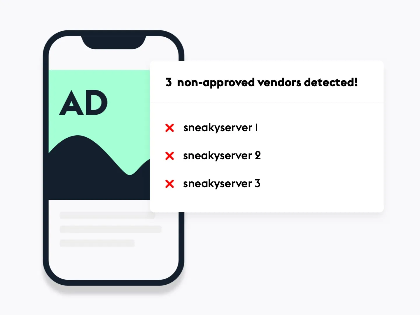 Privacy compliance feature