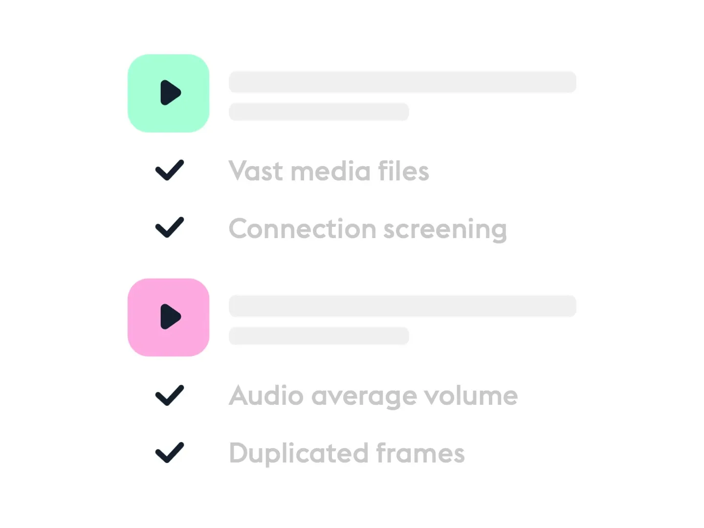 Video ad testing interface